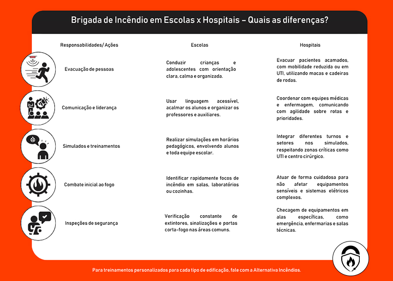 BLOG 8 INFOGRAFICO