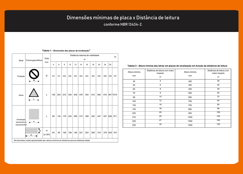 BLOG 18 TABELA VISUAL DIMENSOES