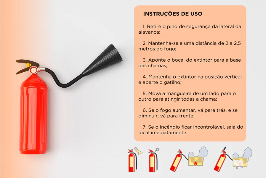 PHOTOBLOG 23 EXTINTOR INSTRUCAO DE USO CO2