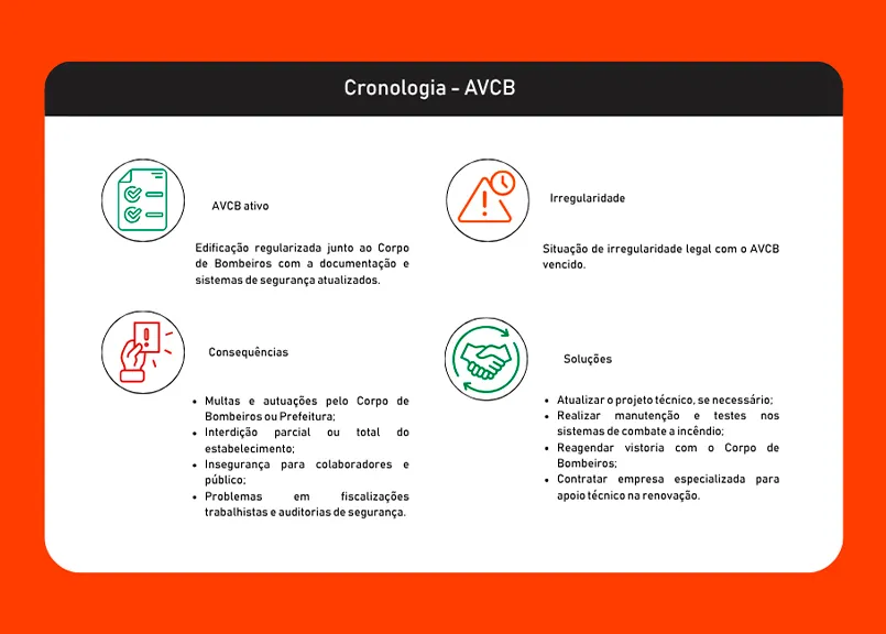 BLOG 10 INFOGRAFICO